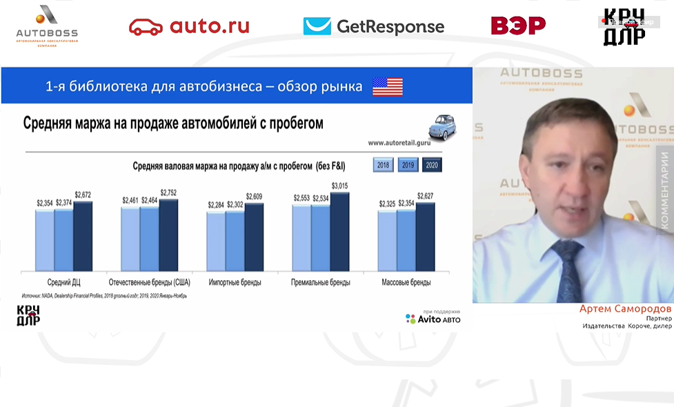 Артем Самородов - партнер издательства, Короче, Дилер