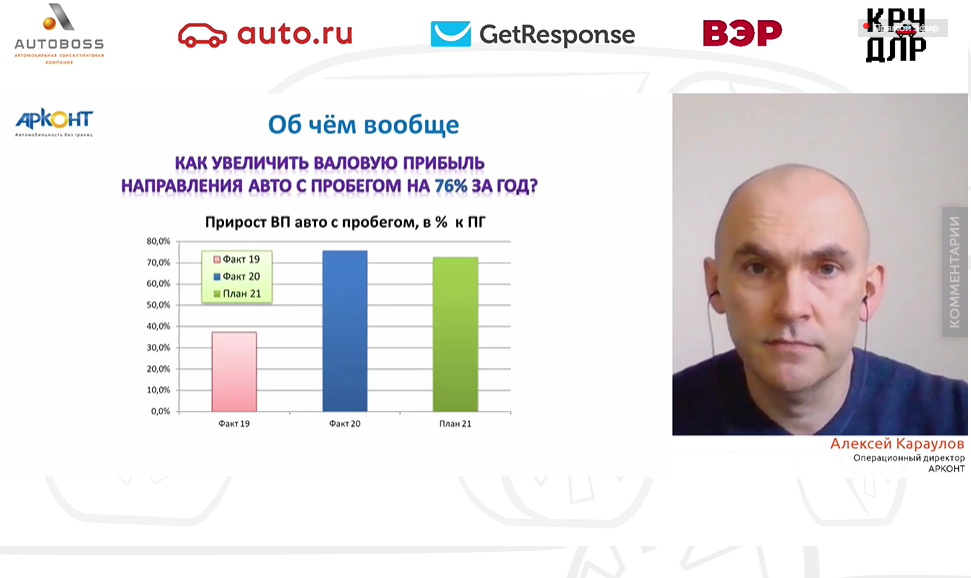 Алексей Караулов - ГК Арконт