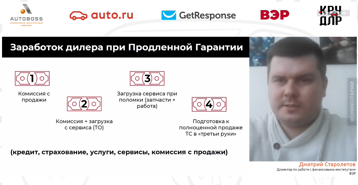 Дмитий Старолетов - ВЭР