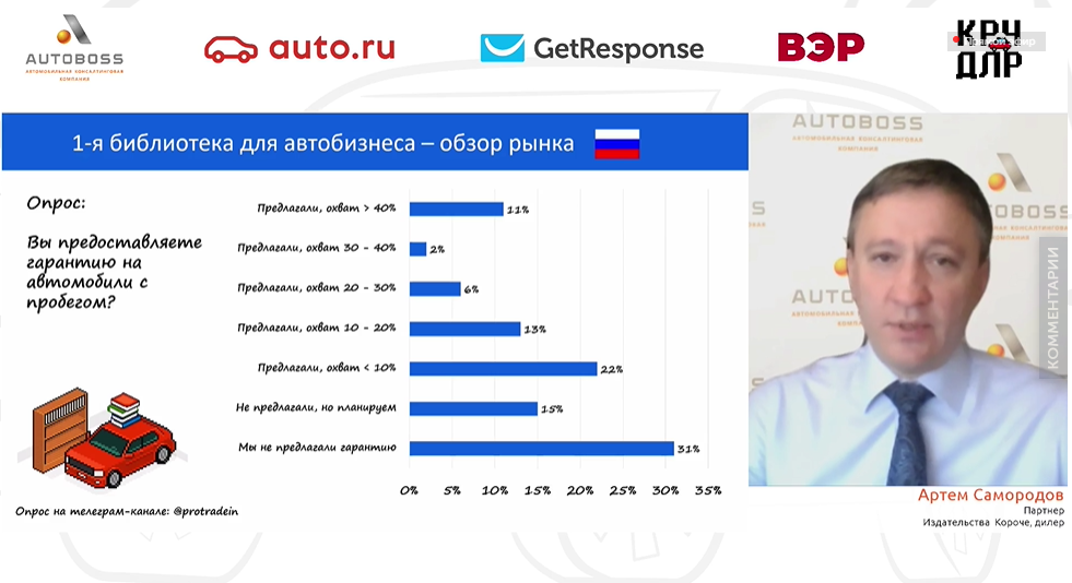 Артем Самородов - партнер издательства, Короче, Дилер