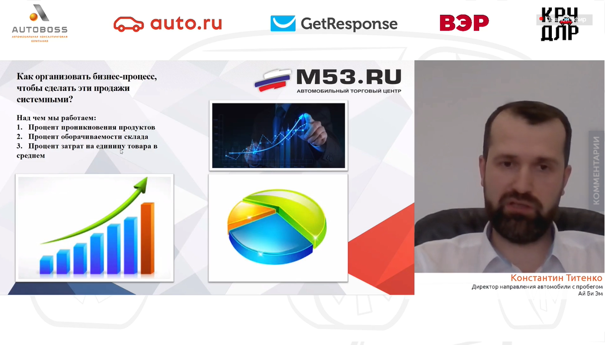 Константин Титенко - АйБиЭм