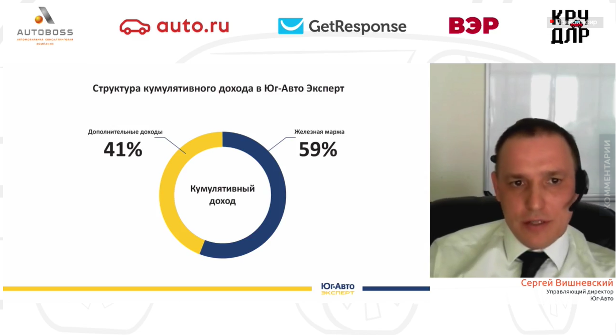 Сергей Вишневский - Юг-Авто