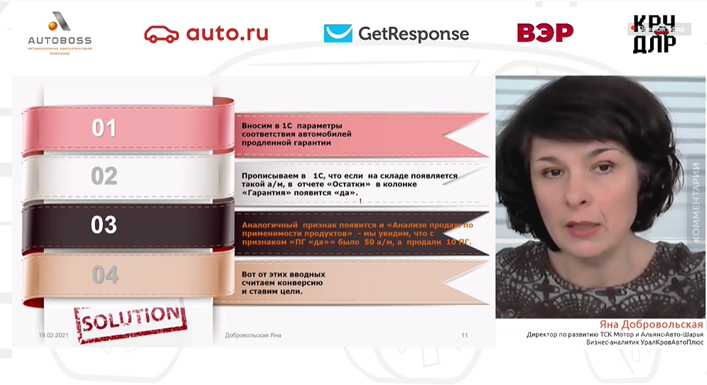 Яна Добровольская - Директор по развитию Альянс-Авто-Шарья/ Бизнес-аналитик УралКровАвтоПлюс и ТСК Мотор